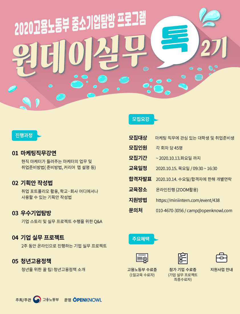 Contents image